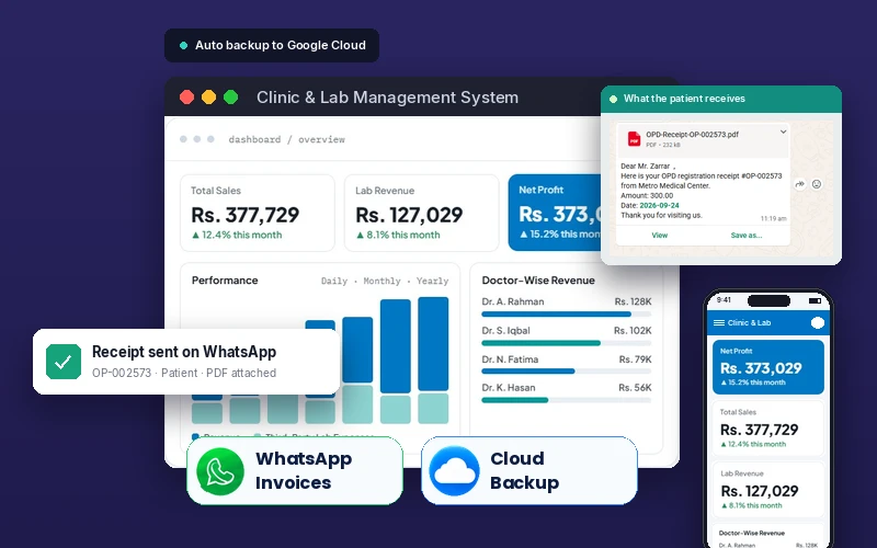 Complete Clinic & Lab Management Software